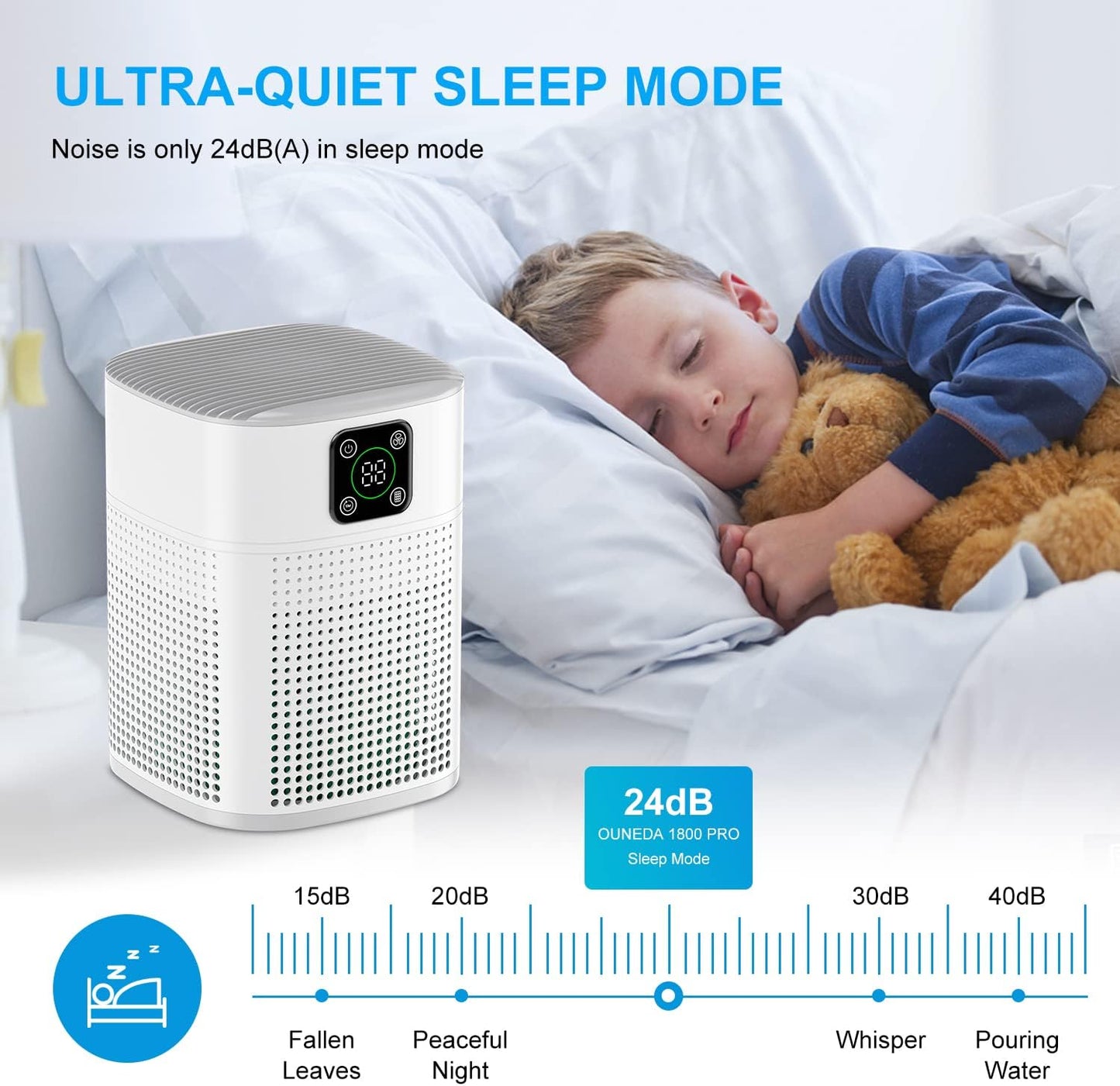 HEPA Air Purifier