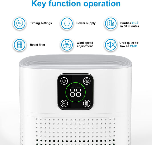 HEPA Air Purifier